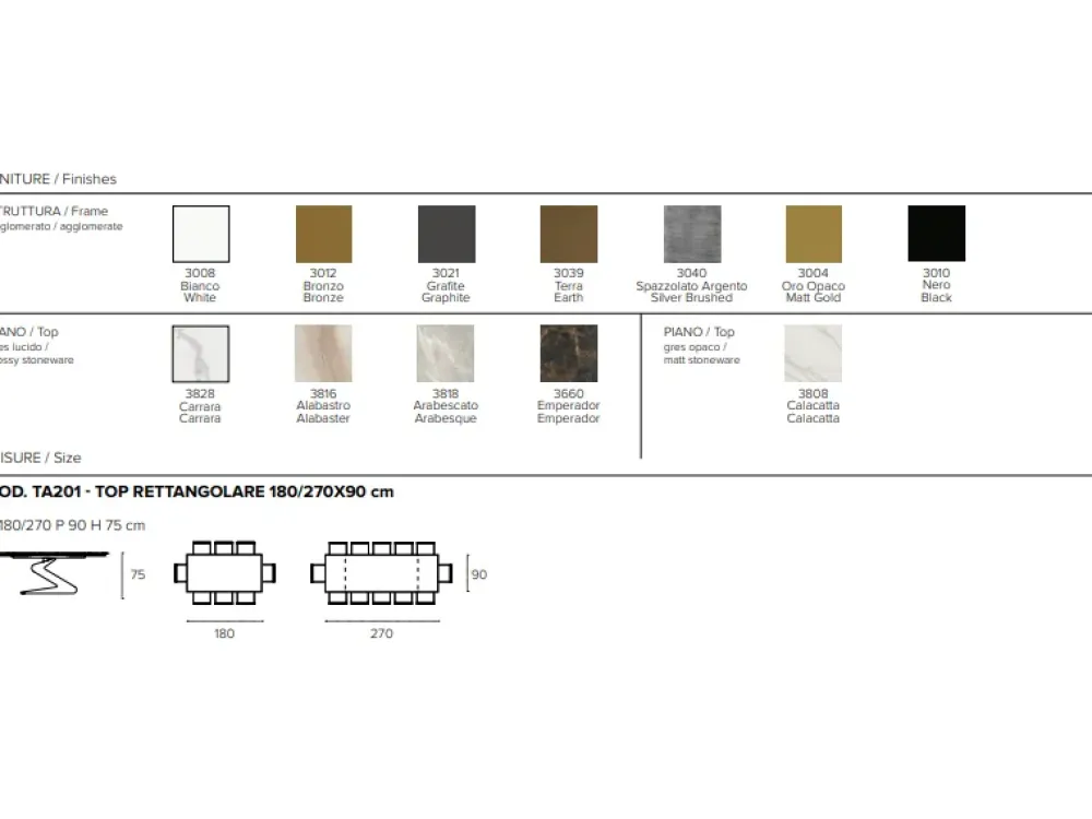 Outlet Tavolo Zed di : scopri il prezzo riservato Tavoli